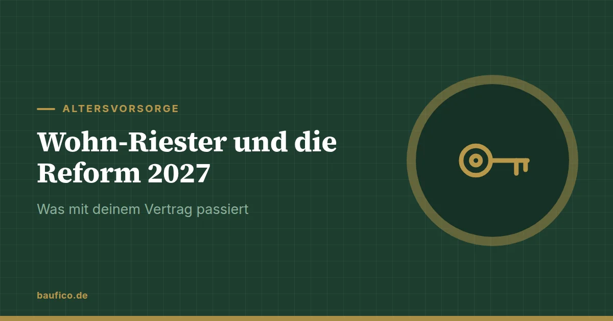 Grafik zum Beitrag: Wohn-Riester und die Reform 2027: Was mit deinem Vertrag passiert