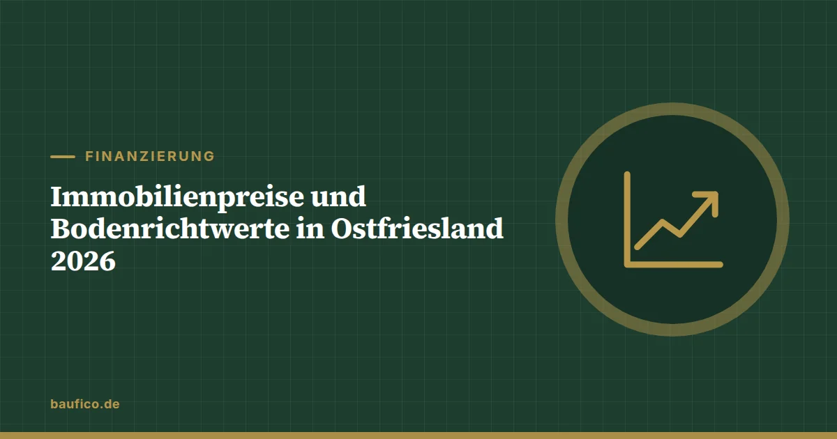 Grafik zum Beitrag: Immobilienpreise und Bodenrichtwerte in Ostfriesland 2026
