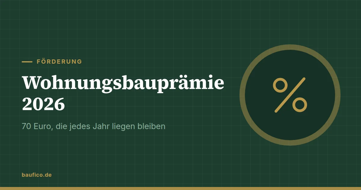 Grafik zum Beitrag: Wohnungsbauprämie 2026: 70 Euro, die jedes Jahr liegen bleiben